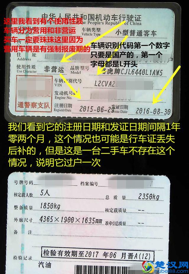 你会为一台15年的二手路虎极光买单吗？