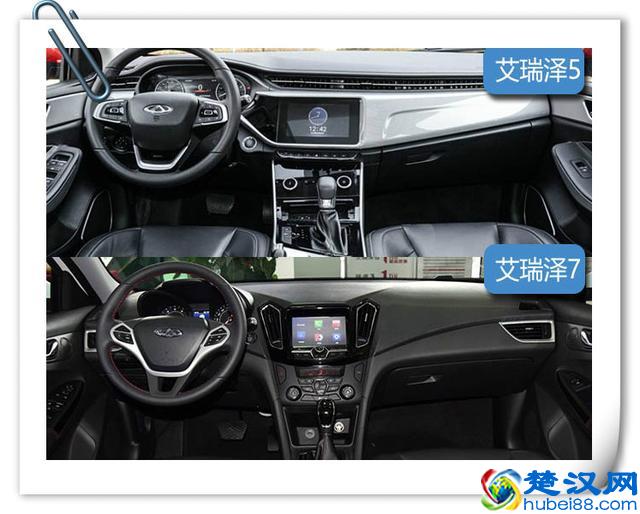 2019款奇瑞艾瑞泽5/艾瑞泽7怎么样