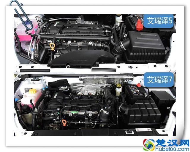 2019款奇瑞艾瑞泽5/艾瑞泽7怎么样