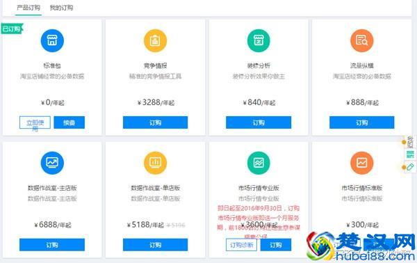 新开一个淘宝店大概需要多少钱?