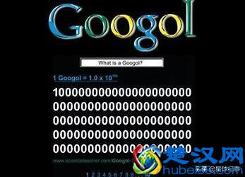 谷歌公司名称的来历