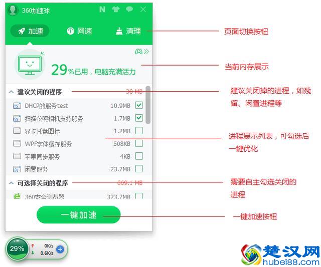 如何正确使用360安全卫士的加速球功能！