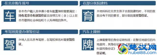 北京暂住证办理攻略