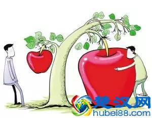 人力资源管理六大模块