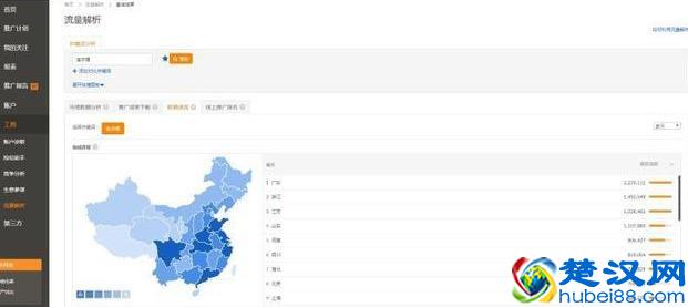 淘宝开店—教你用直通车测款