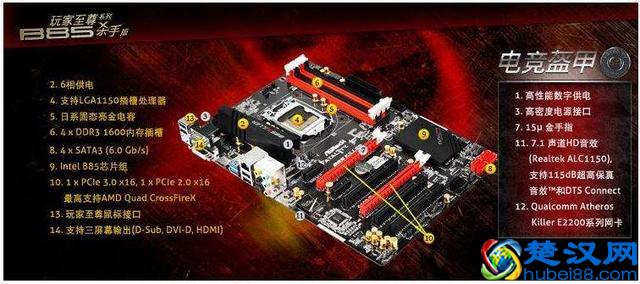 华擎b85到底怎么样？