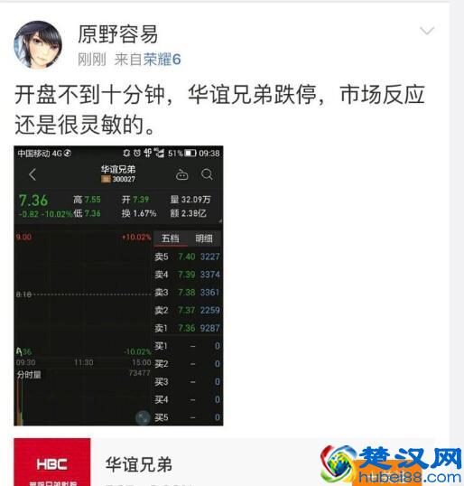 崔永元厉害了！直接把华谊兄弟股票跌停了，很多人开始疯狂