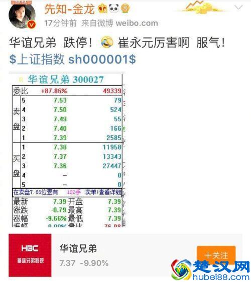 崔永元厉害了！直接把华谊兄弟股票跌停了，很多人开始疯狂