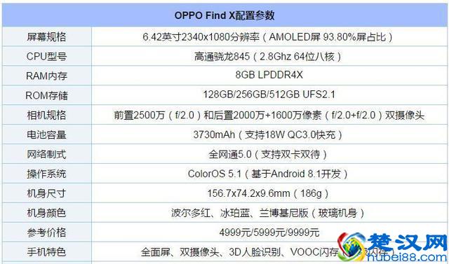 哪款手机好看又好用？5款好看又好用的手机推荐