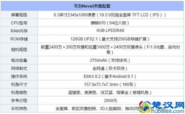 哪款手机好看又好用？5款好看又好用的手机推荐