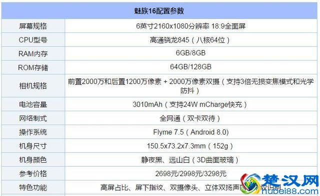哪款手机好看又好用？5款好看又好用的手机推荐