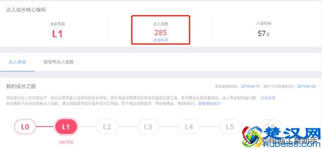 淘宝微淘养成玩法，帮助你秒成达人