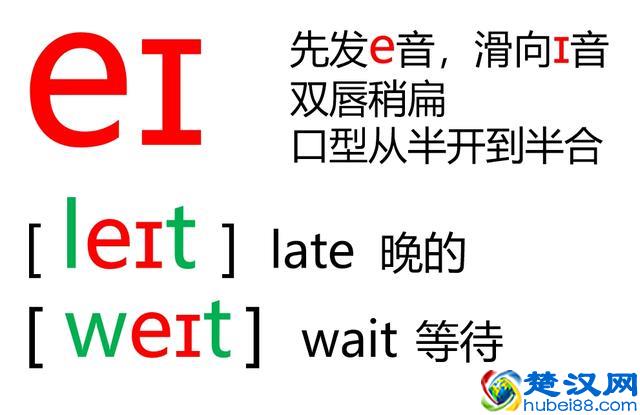 48个英语音标怎么读？这套音标卡片真清楚！