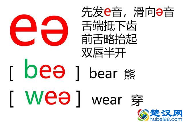 48个英语音标怎么读？这套音标卡片真清楚！