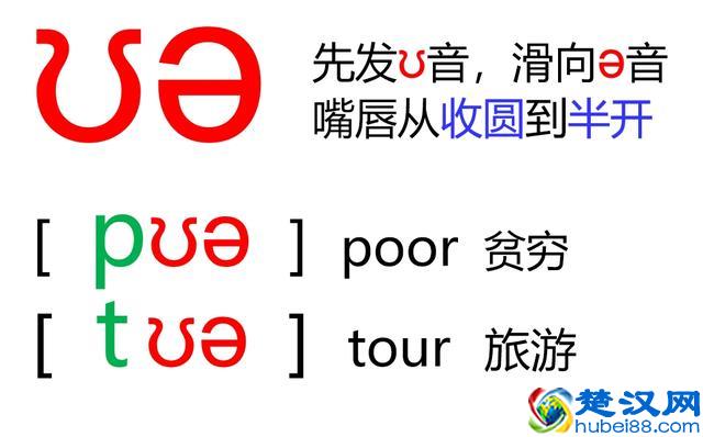 48个英语音标怎么读？这套音标卡片真清楚！