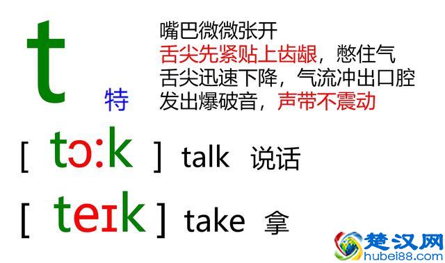 48个英语音标怎么读？这套音标卡片真清楚！