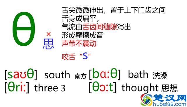 48个英语音标怎么读？这套音标卡片真清楚！