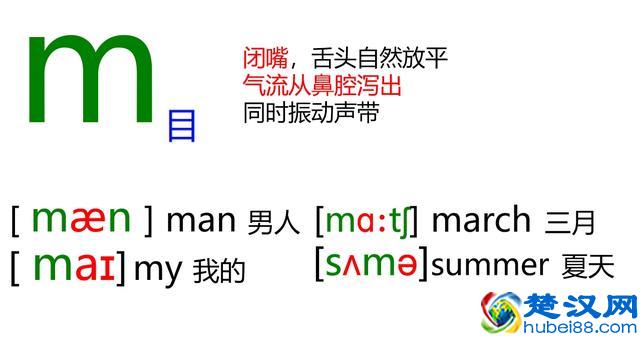 48个英语音标怎么读？这套音标卡片真清楚！