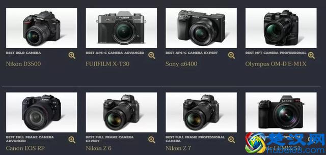2019年最好的摄影器材排行榜，你最想买谁？