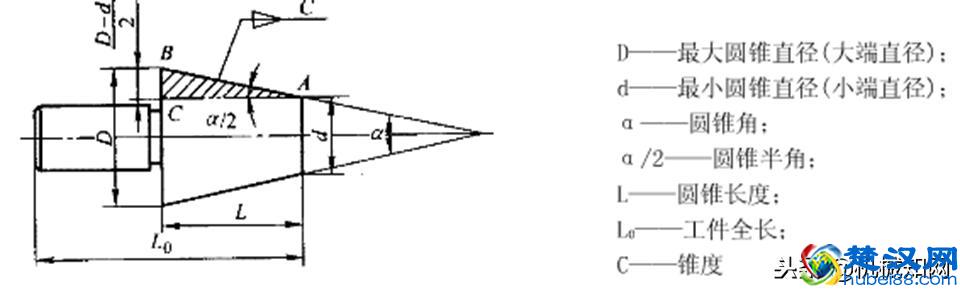 普通机床加工零件，车削加工阶梯轴详细教程