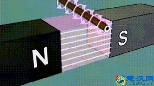 碳刷到底是什么东西，它有什么作用？