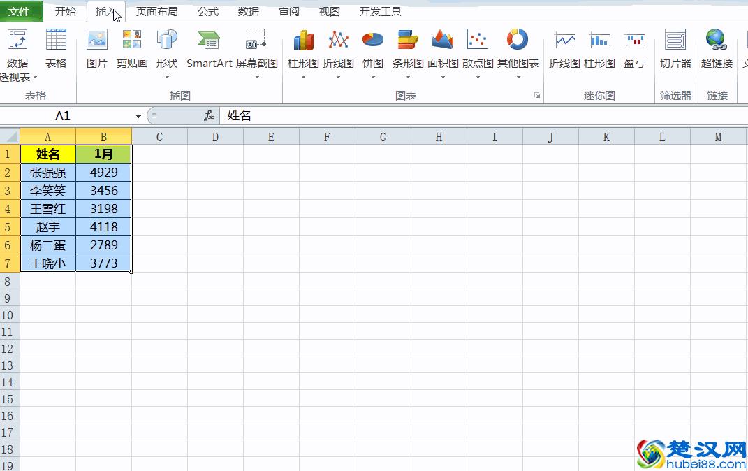 Excel折线图怎么做才好看，这样优化让你的图表更亮眼