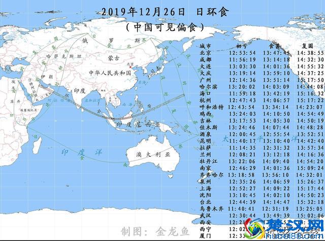 年底谢幕！日偏食全国可见