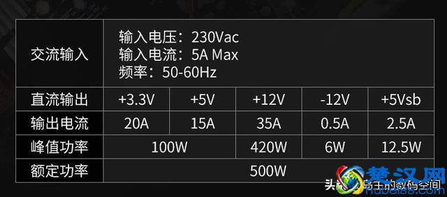 【干货】PC电源铭牌上的“秘密”