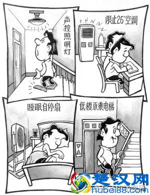 一度电能干什么？一度电的作用