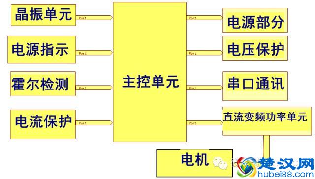全面了解风幕机（分类、原理、计算选型、应用）