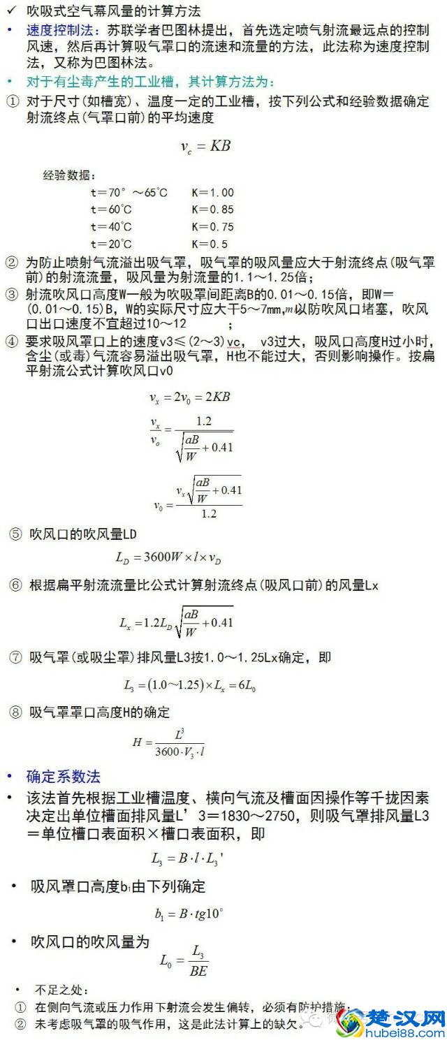 全面了解风幕机（分类、原理、计算选型、应用）