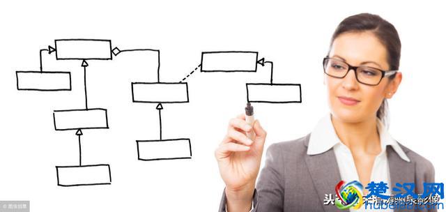 辛苦、拼身体、没日没夜熬时间，这样的软件工程专业你想来不