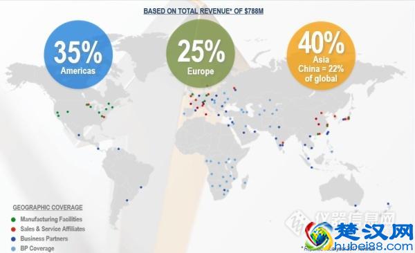 2017走进26家试验机企业，侧看国产仪器现状