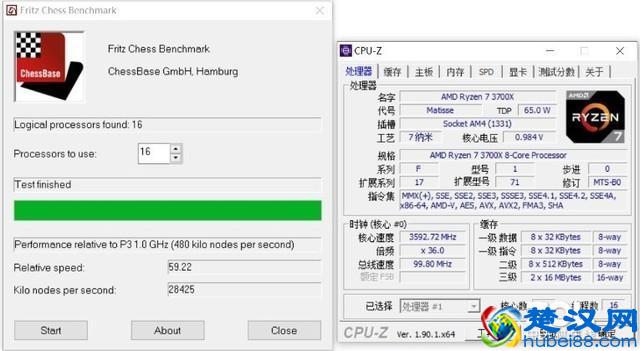 技嘉X570 AORUS ELITE WIFI主板评测
