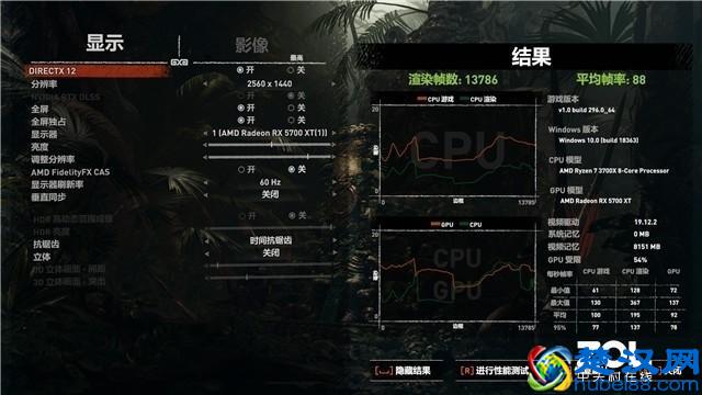 技嘉X570 AORUS ELITE WIFI主板评测