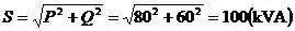 什么是功率因数？一文让你了解透彻