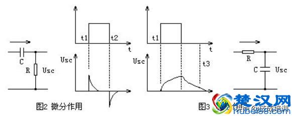 PID调节到底是什么？带你详解PID