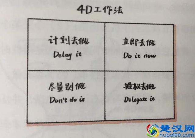 如何制定新年计划