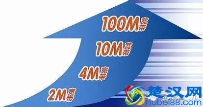 为什么你家上传网速那么慢，看了这个全懂了！