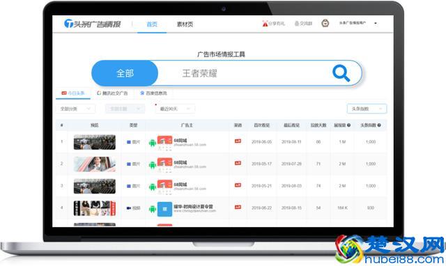 广告分析方法论总结，三步走