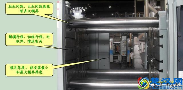 上海市压铸技术协会培训资料上篇：压铸机参数特性和应用