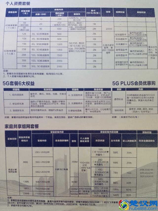 中国移动工作内容总结CMCC