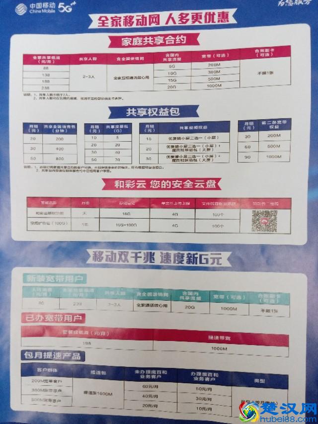 中国移动工作内容总结CMCC