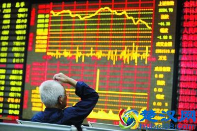 股票入门学习：股票走势图怎么看