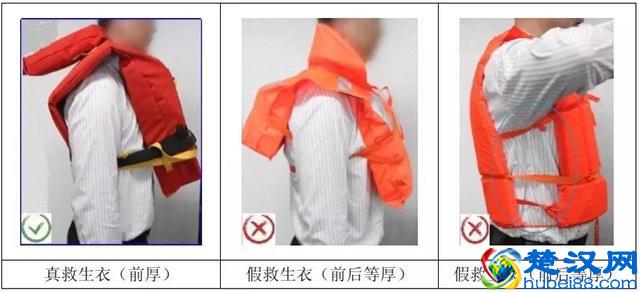 船用救生衣识别及检查要点