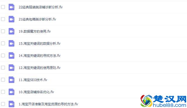 每天花2小时做淘宝网店，从此告别拿死工资（免费送20G干货教程）