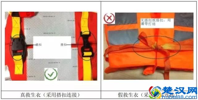 船用救生衣识别及检查要点