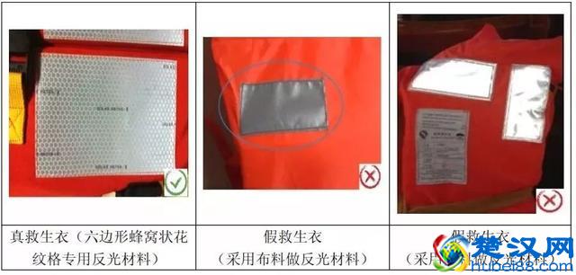 船用救生衣识别及检查要点