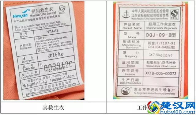 船用救生衣识别及检查要点