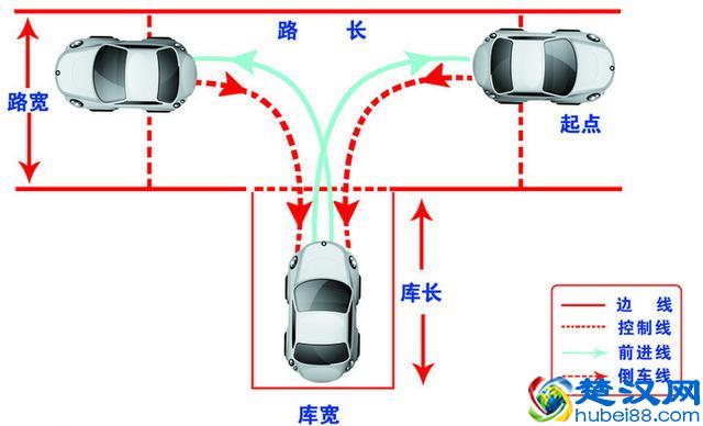 驾照考三年，一考试就腿抖，心理素质太差怎么办？